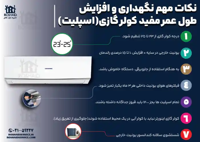 نکات مهم نگهداری و افزایش بازدهی کولرگازی گاسونیک Gosonic 